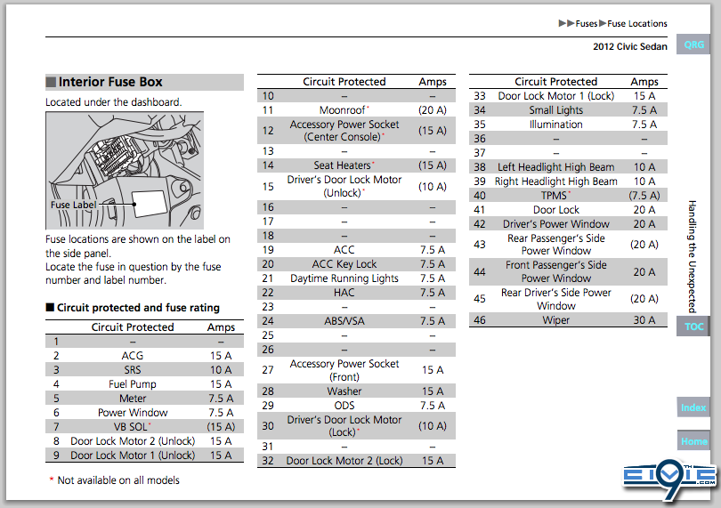 Fuse number for constant 12 volt power? 9th Generation Honda Civic Forum