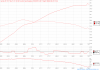 Dyno91oct_zps54865ff7.png
