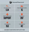 BF6 Stats.JPG