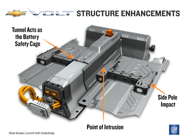 voltstructureenhancement_628.jpg