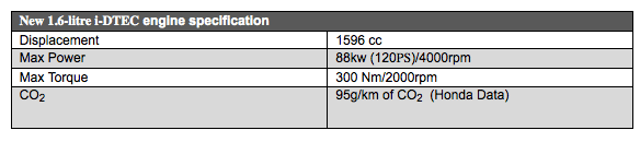 geneva_1_6_specs.gif