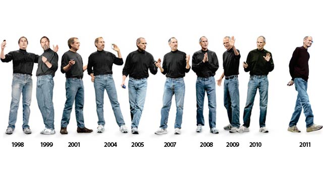 jobs_evolution.jpg