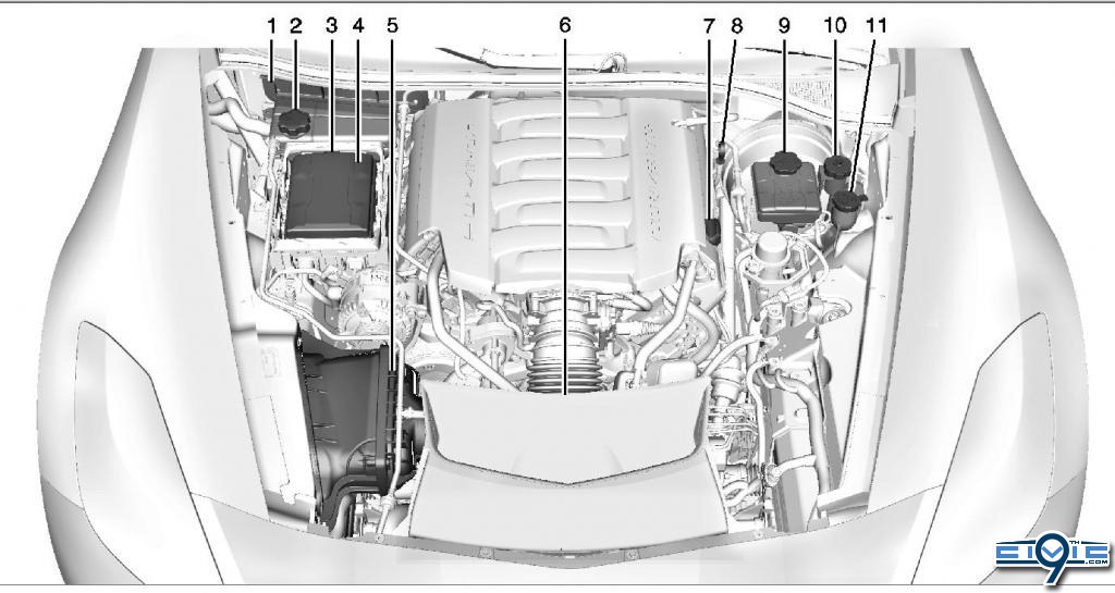 2014_Corvette_C7_3_255B3_255D.jpg