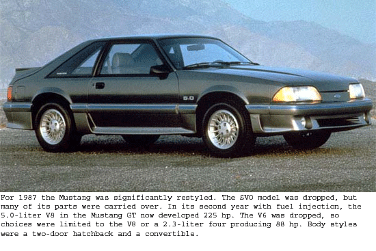 1987_mustang.gif