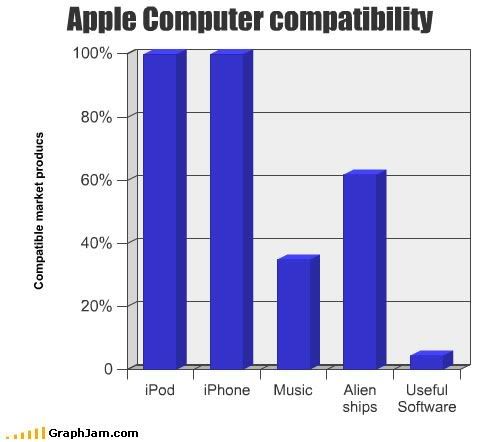 Apple_Compatibility.jpg