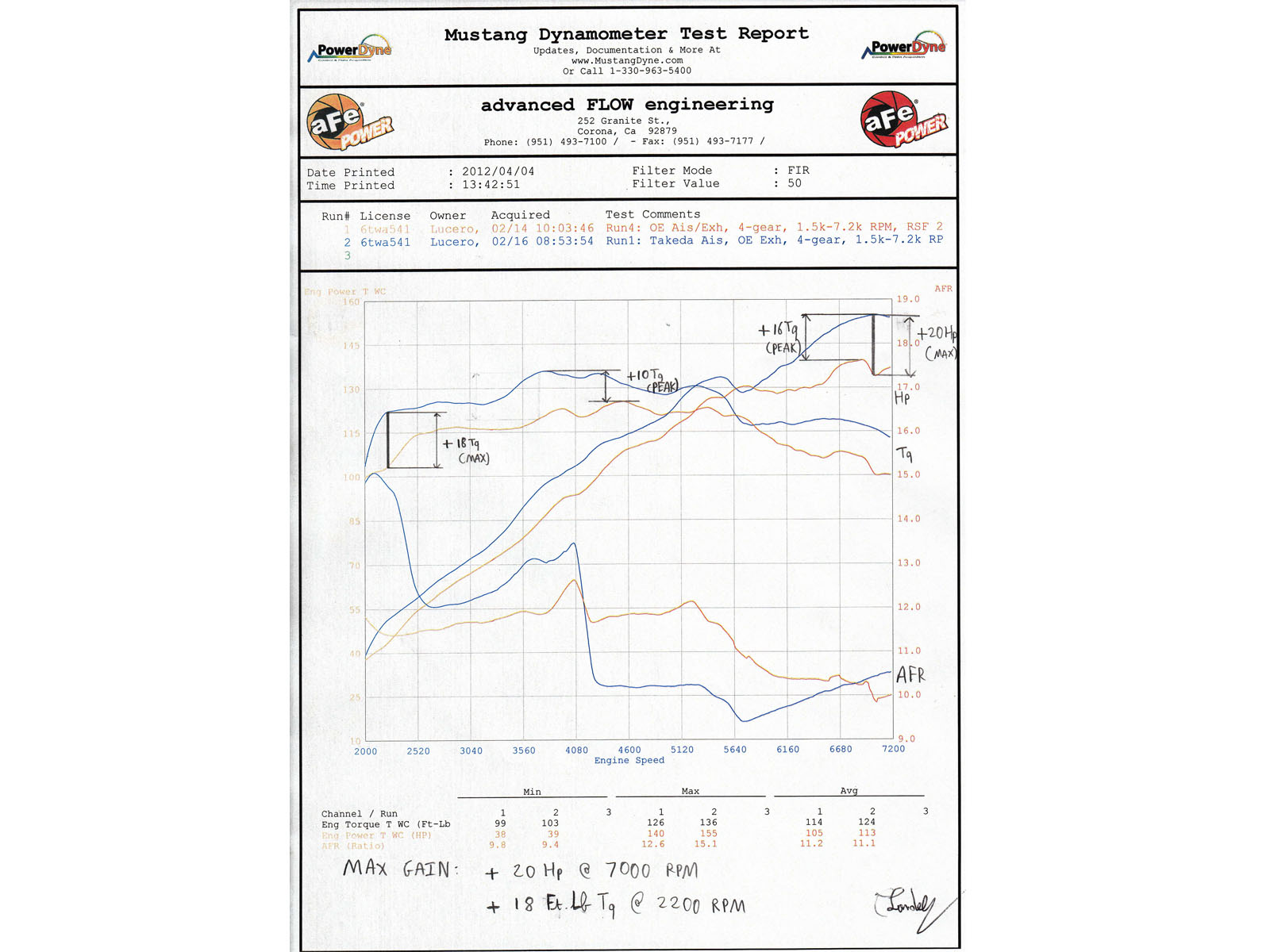 TM_1018B_PDYNO1600.jpg