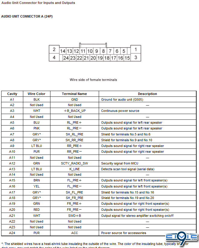 2012 Civic Audio Wiring Guide Pinouts For Factory Radio 9th Generation Honda Civic Forum