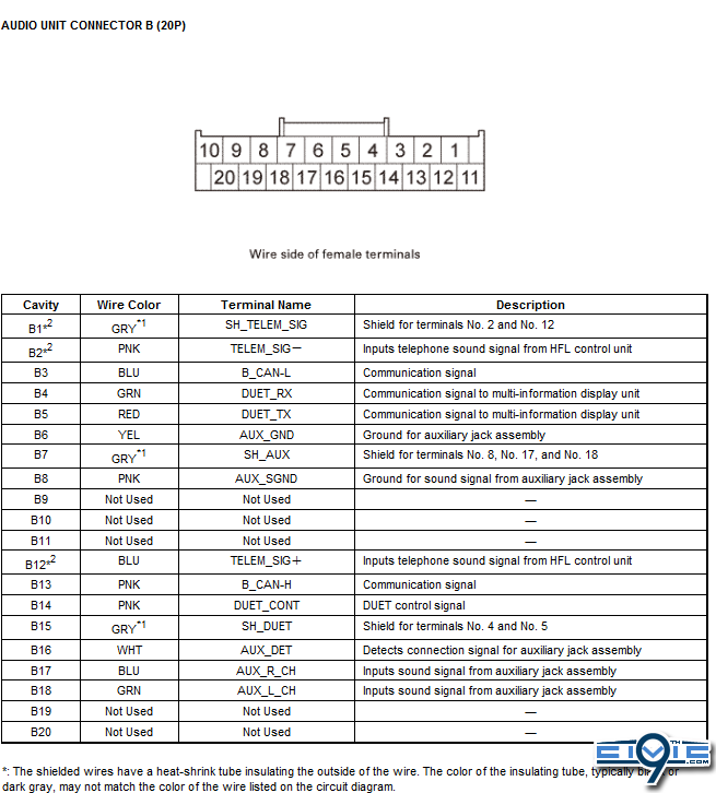 59 2014 Honda Civic Radio Wiring Diagram - Wiring Diagram Harness