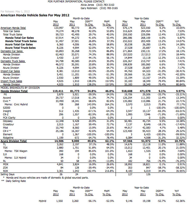 may12sales_001.jpg