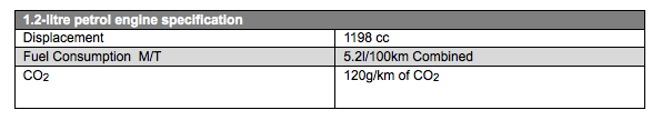 geneva_1_4_specs.gif