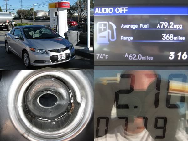 civicmpg0.jpg