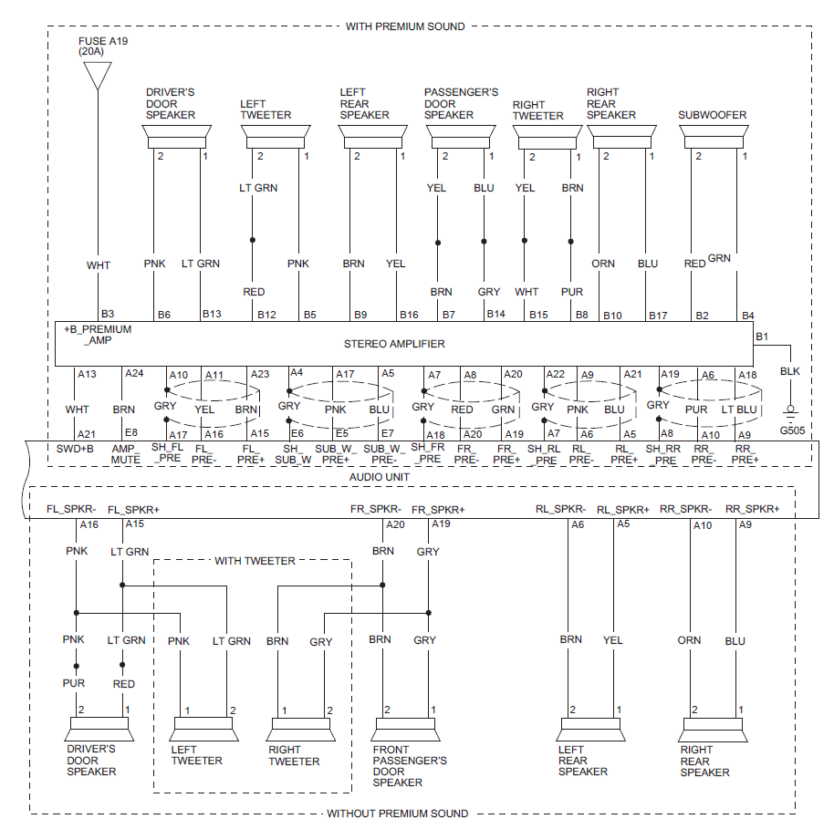 2012 Civic Audio Wiring Guide & Pinouts For Factory Radio | 9th