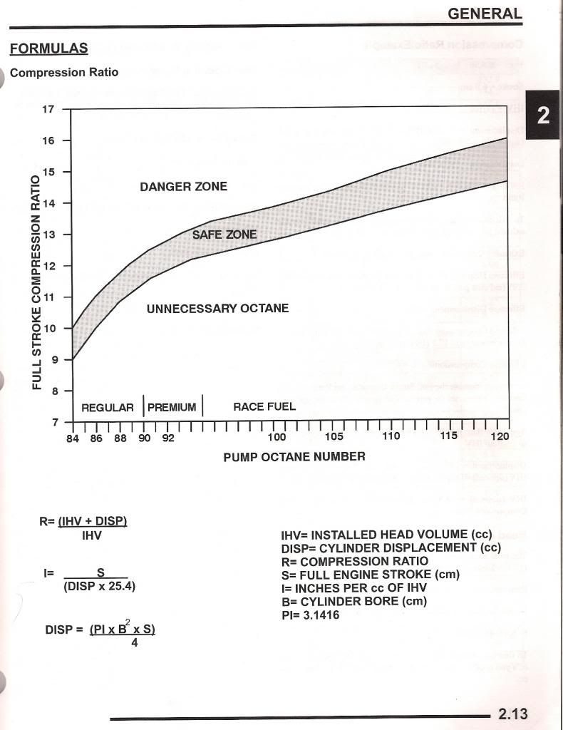 CRvsOCTANE_zps7d0851e1.jpg