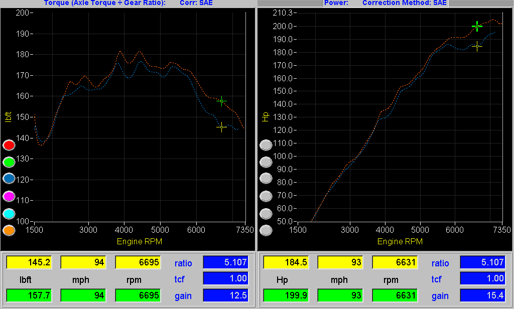 civic_si_2012_stock_vs_reflash.gif