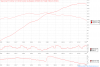 Edynohighernumbers.png