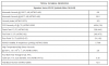 Signature_Series_5W-20_Synthetic_Motor_Oil_(ALM).png