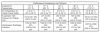 Honda AC Pressure Chart.PNG